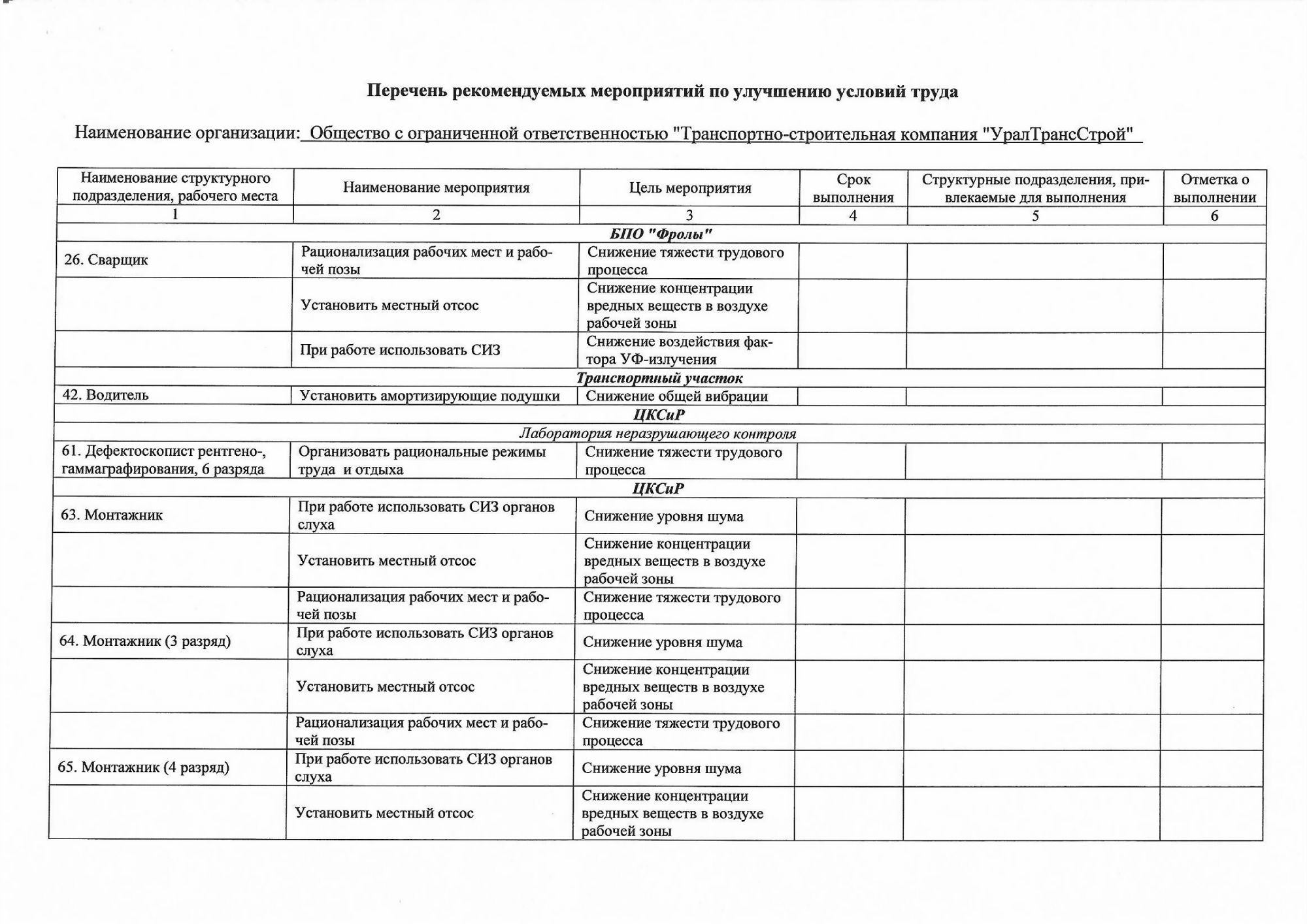 Перечень мероприятий по улучшению условий труда (1)-1.png